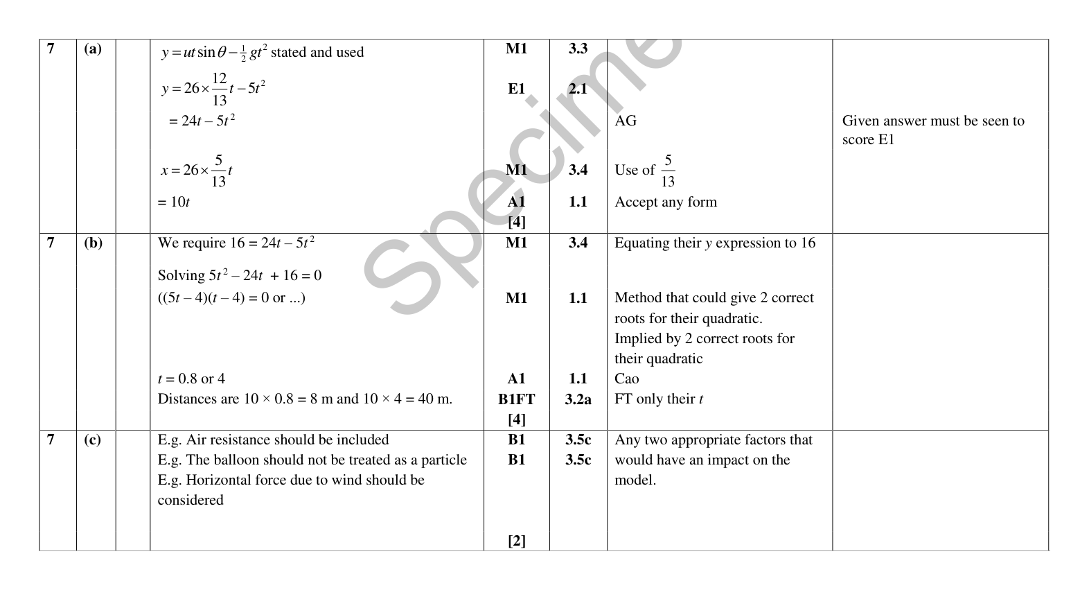 Mark scheme for Q7
