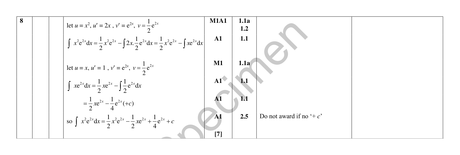 Mark scheme for Q8