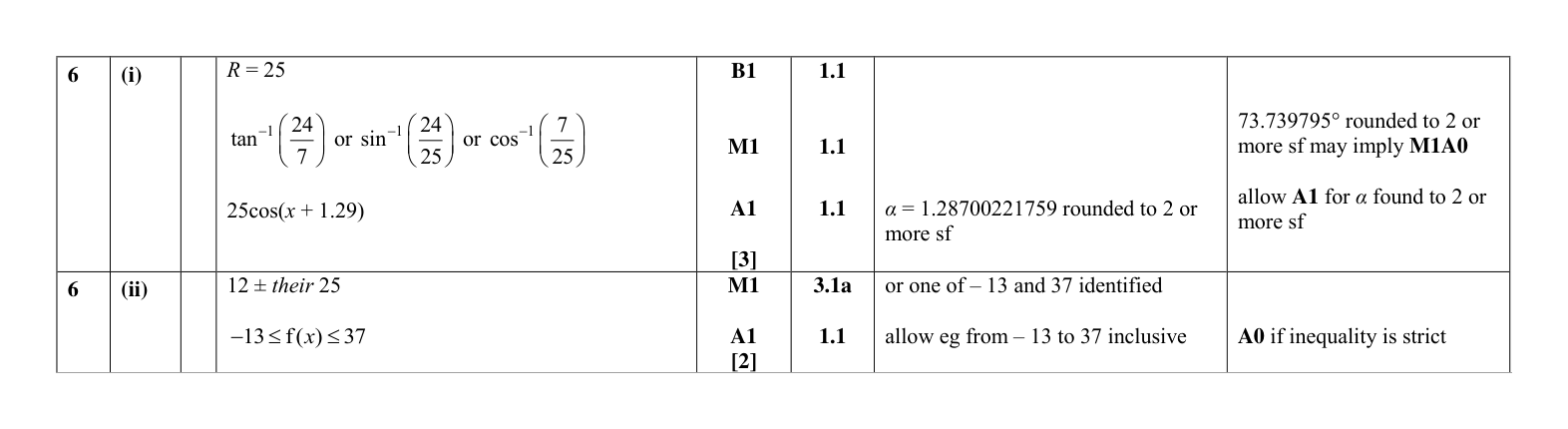 Mark scheme for Q6