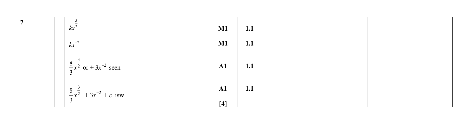 Mark scheme for Q7