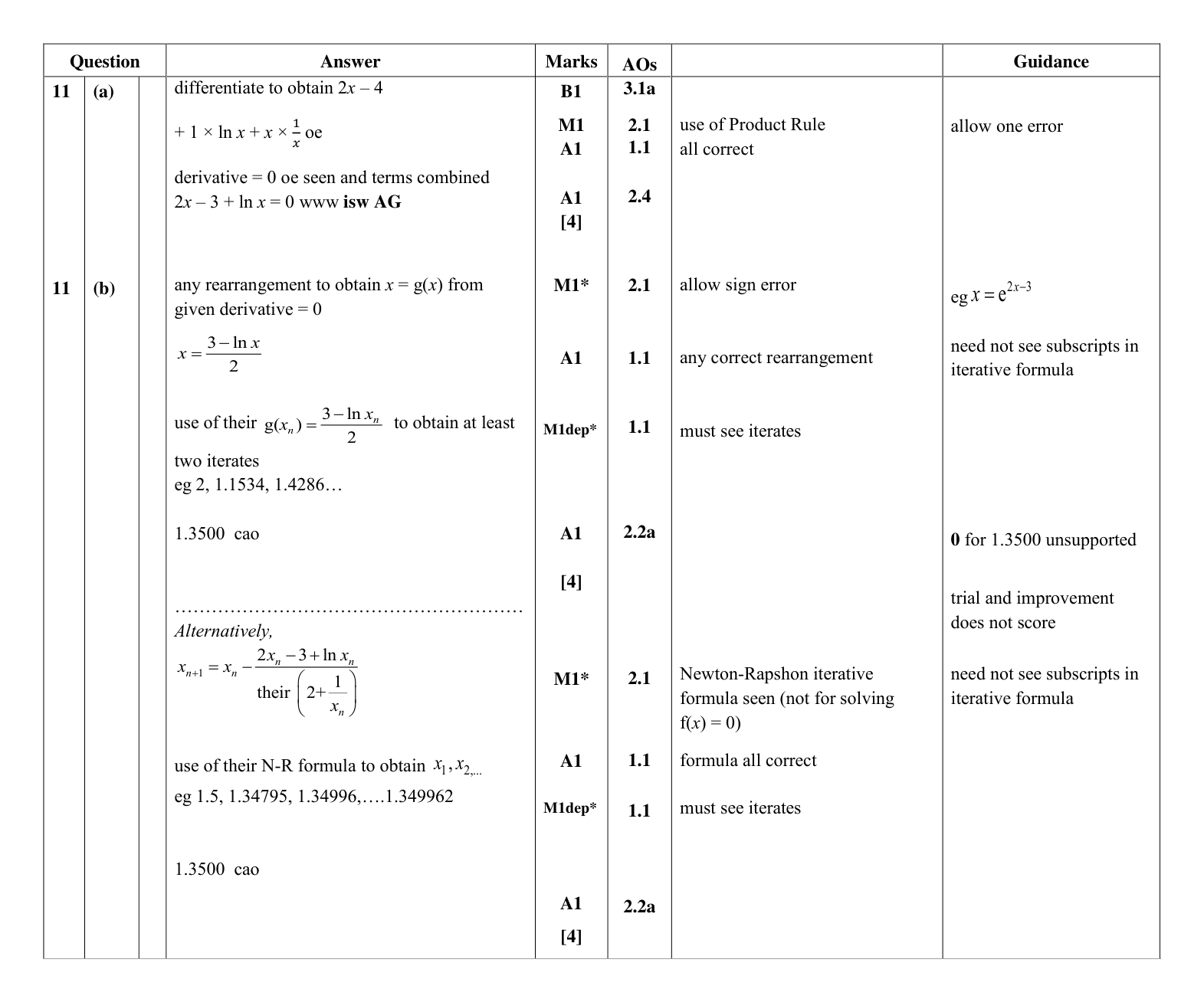 Mark scheme for Q11