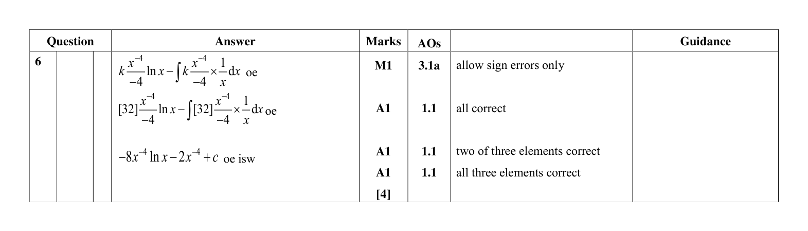 Mark scheme for Q6