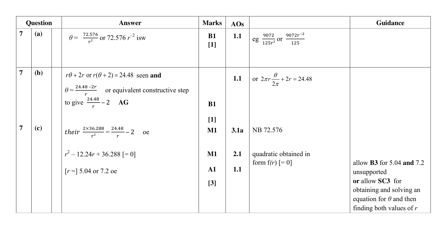 Mark scheme for Q7