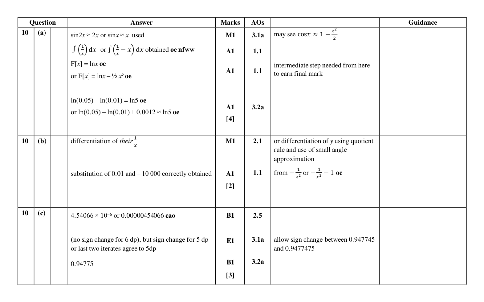 Mark scheme for Q10