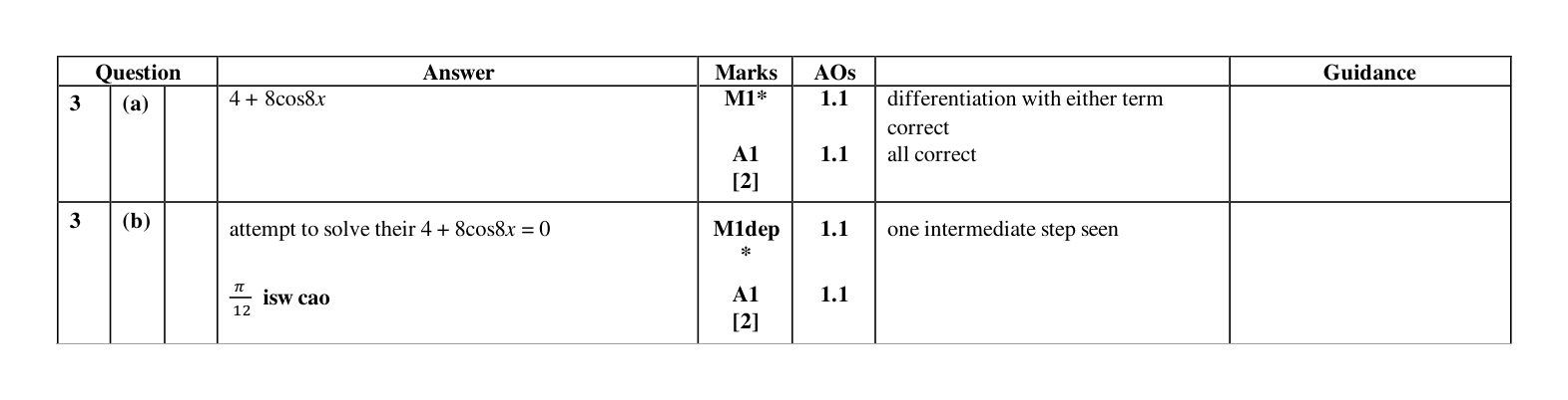 Mark scheme for Q3