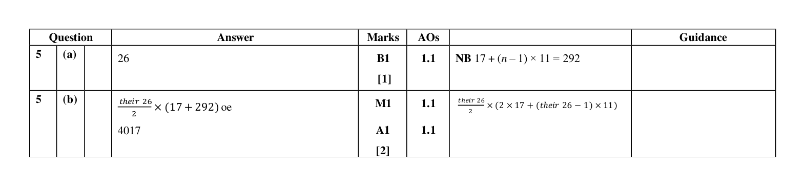 Mark scheme for Q5