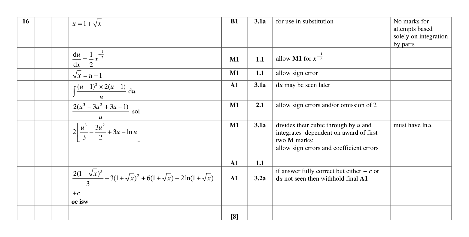 Mark scheme for Q16