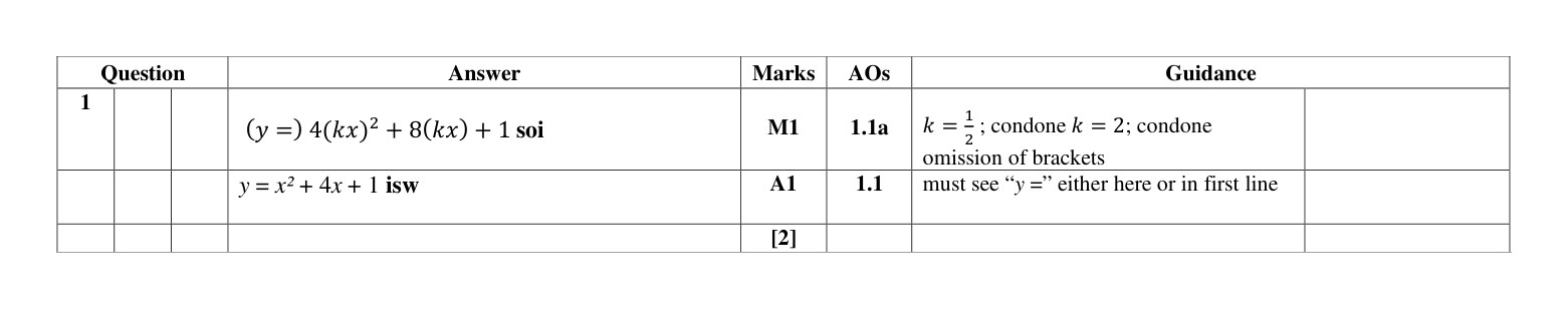 Mark scheme for Q1