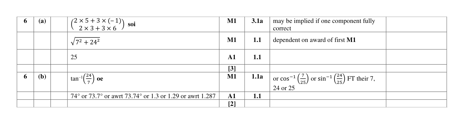 Mark scheme for Q6