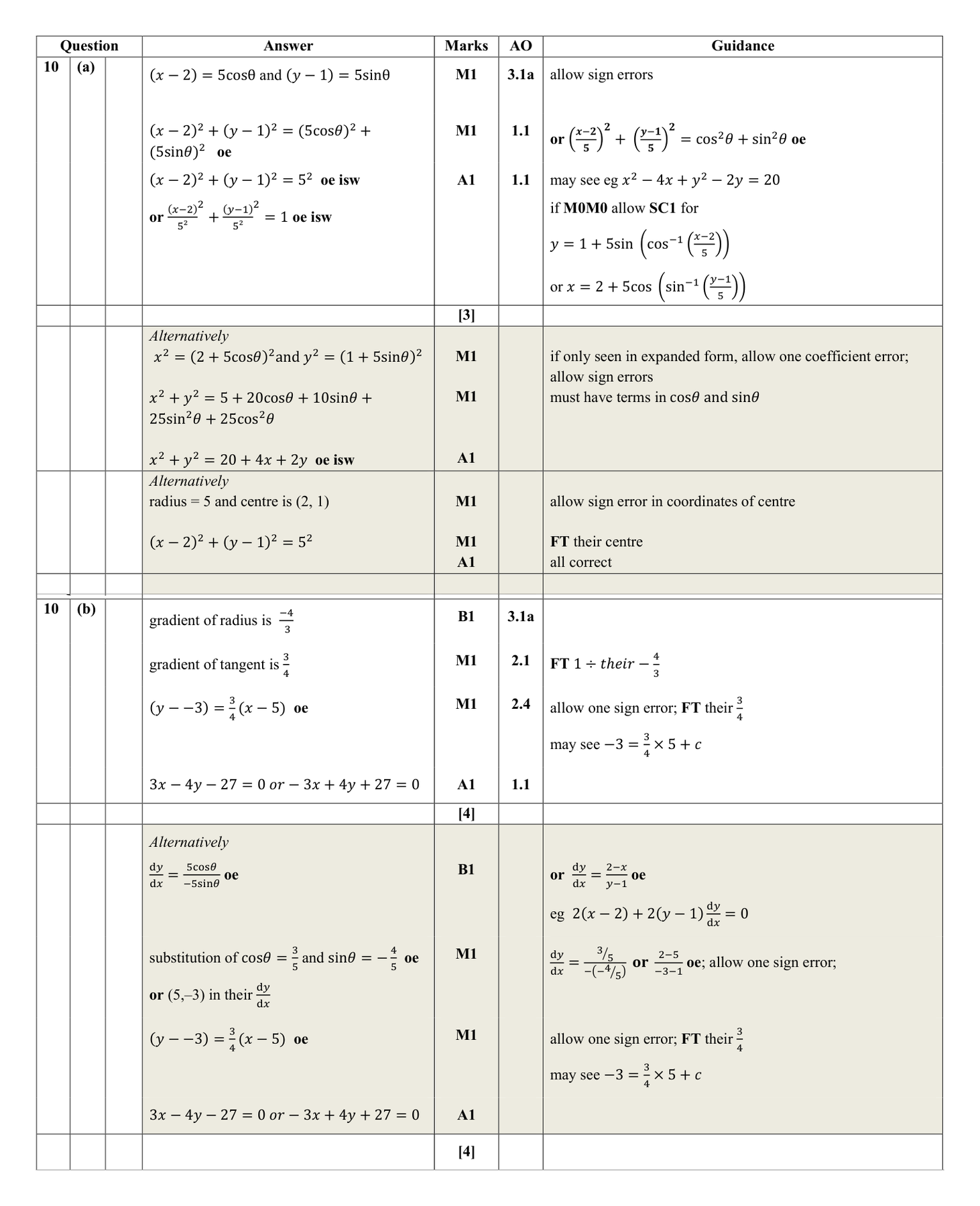 Mark scheme for Q10