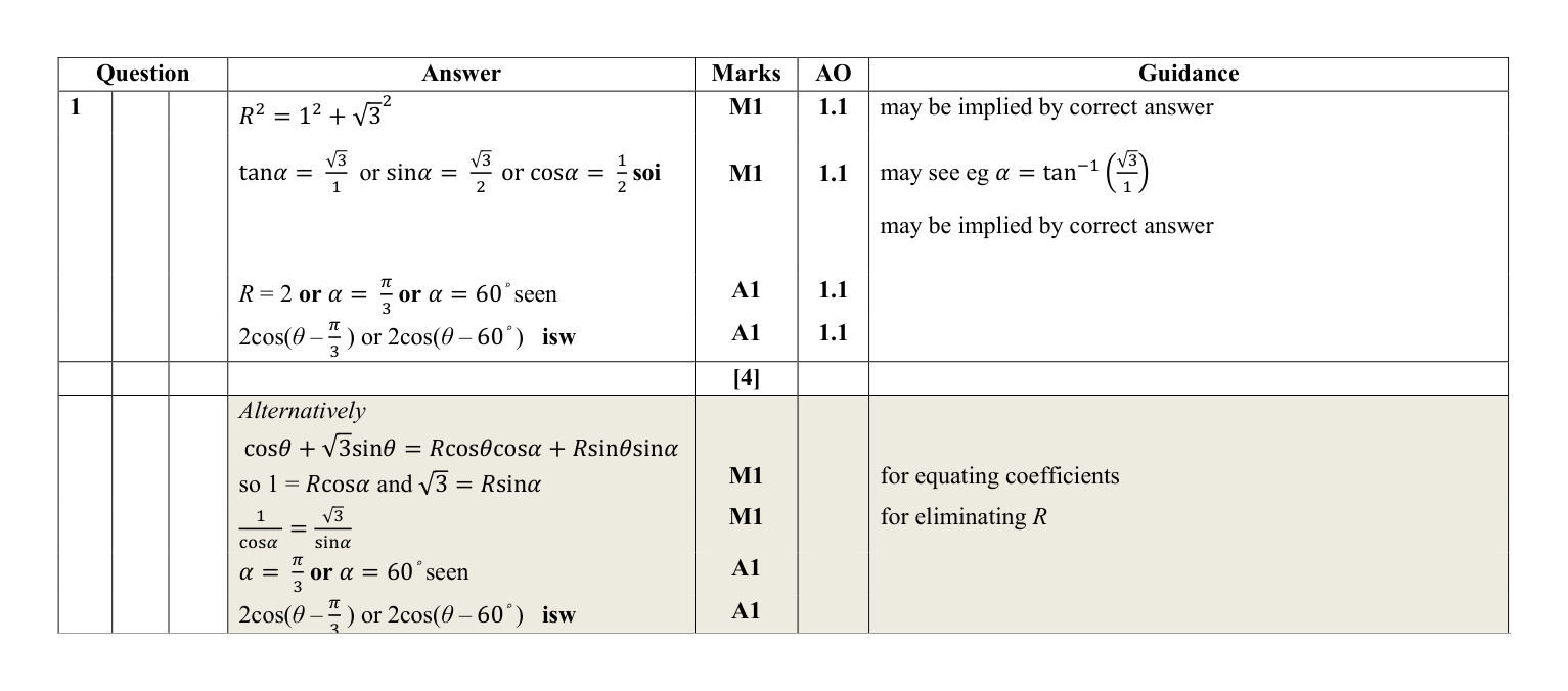 Mark scheme for Q1