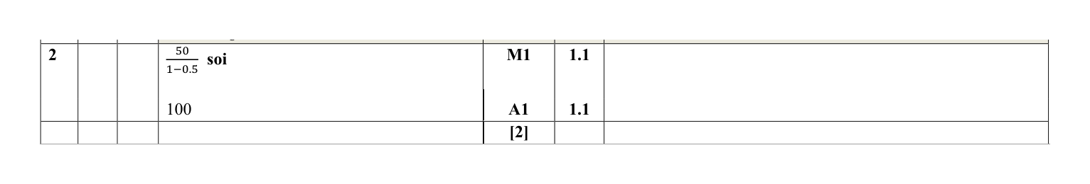 Mark scheme for Q2