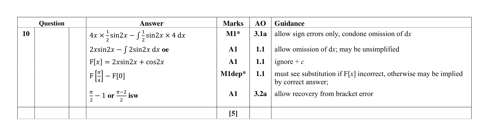 Mark scheme for Q10