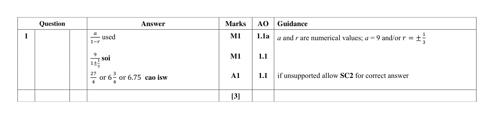 Mark scheme for Q1