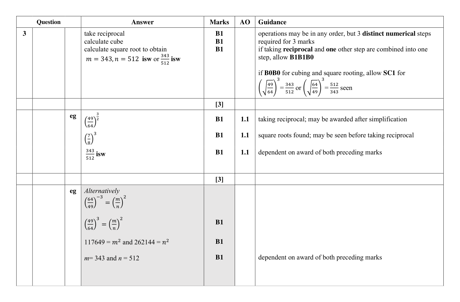 Mark scheme for Q3