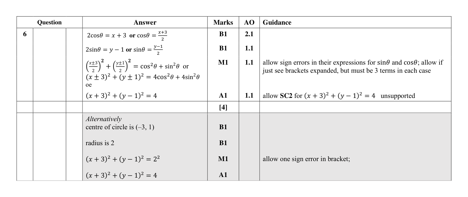 Mark scheme for Q6