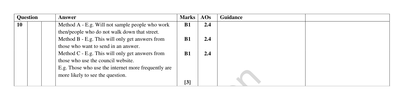 Mark scheme for Q10