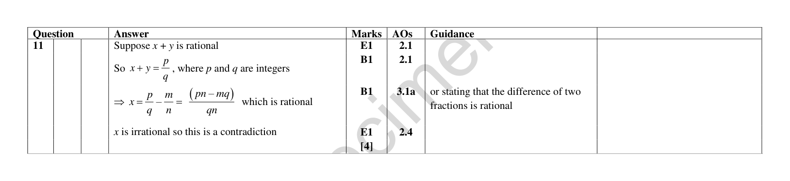 Mark scheme for Q11