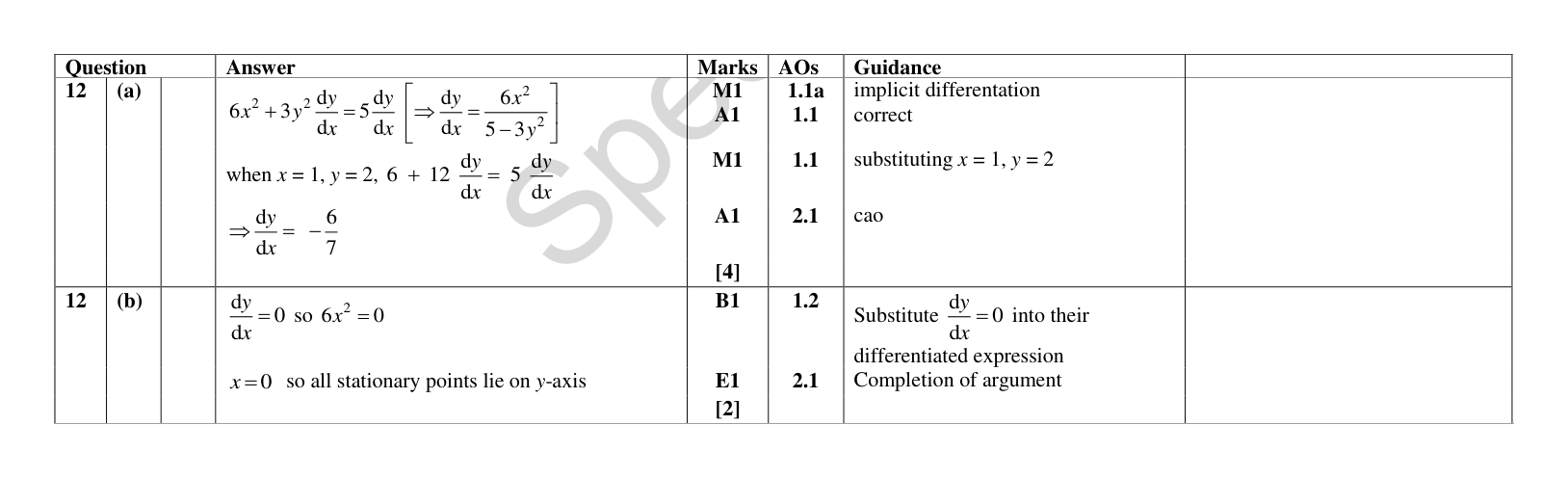 Mark scheme for Q12