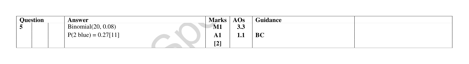 Mark scheme for Q5