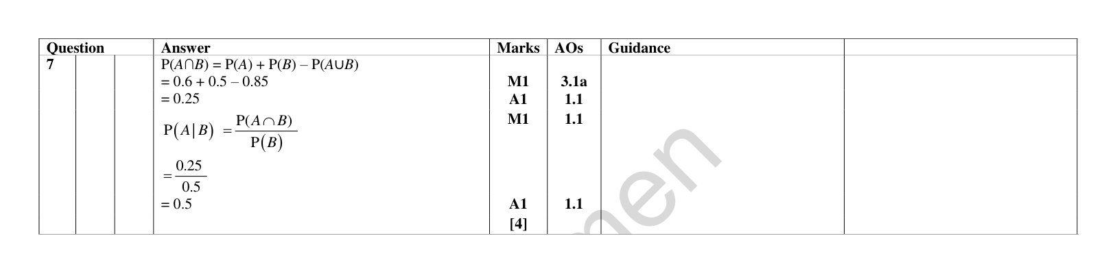 Mark scheme for Q7
