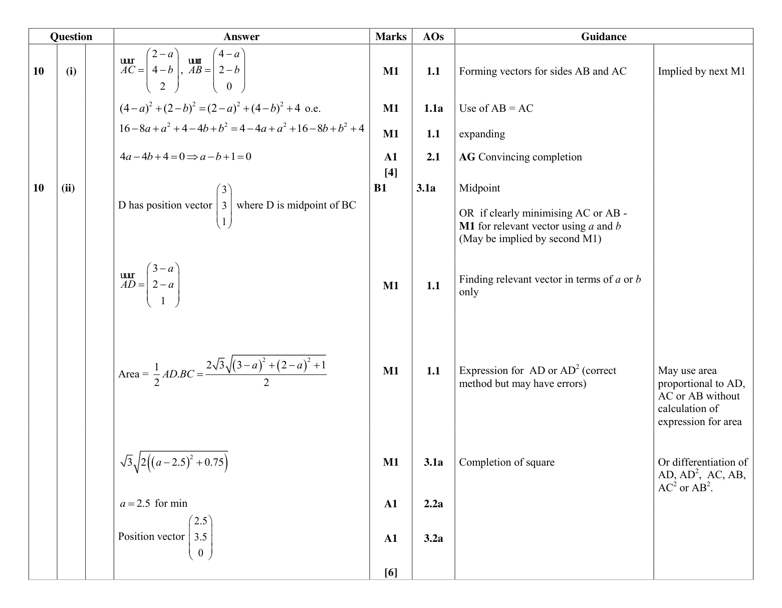 Mark scheme for Q10