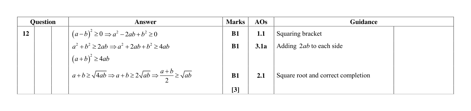 Mark scheme for Q12