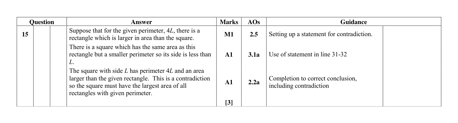 Mark scheme for Q15