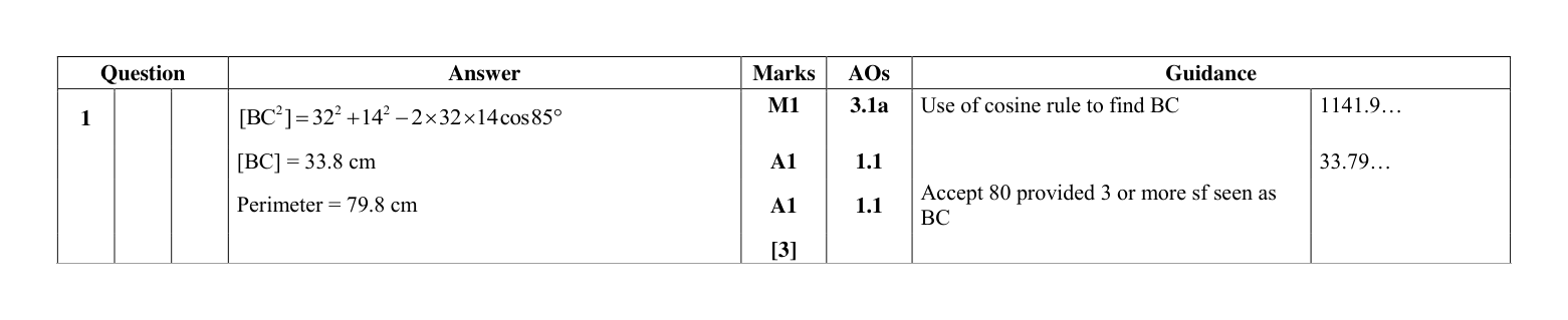 Mark scheme for Q1