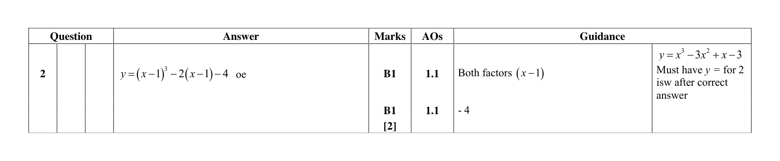 Mark scheme for Q2