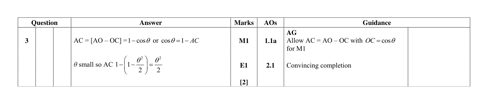 Mark scheme for Q3