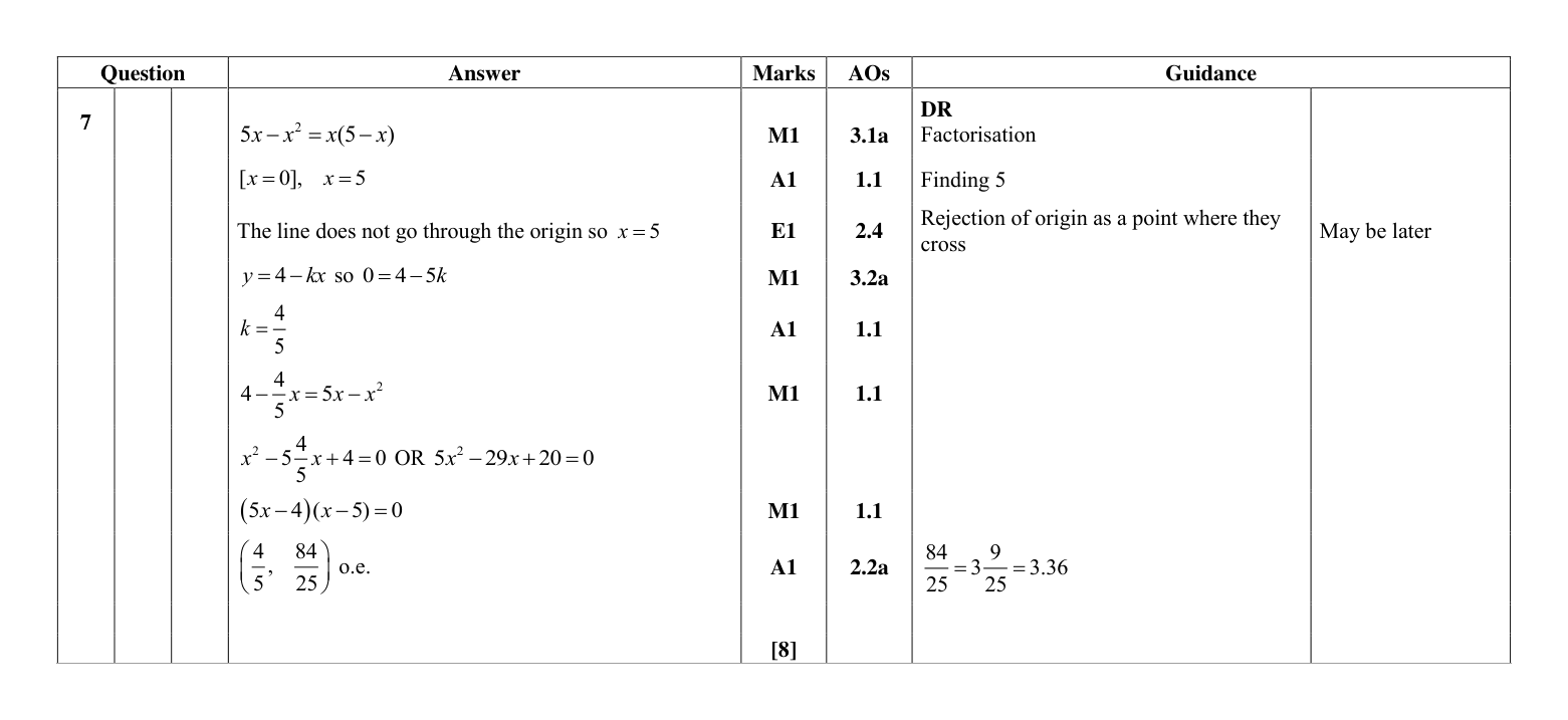 Mark scheme for Q7