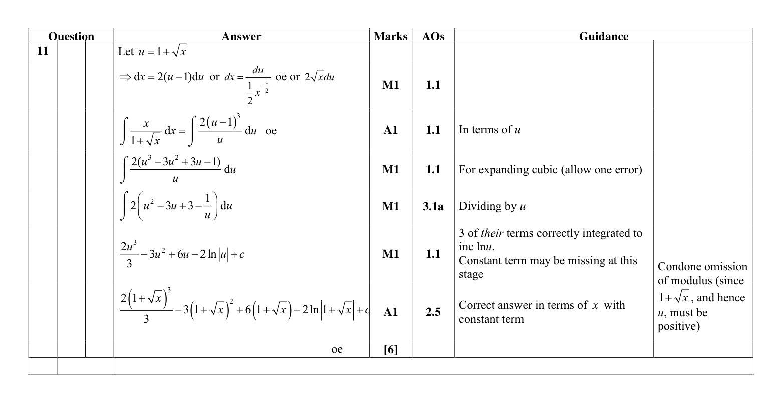 Mark scheme for Q11