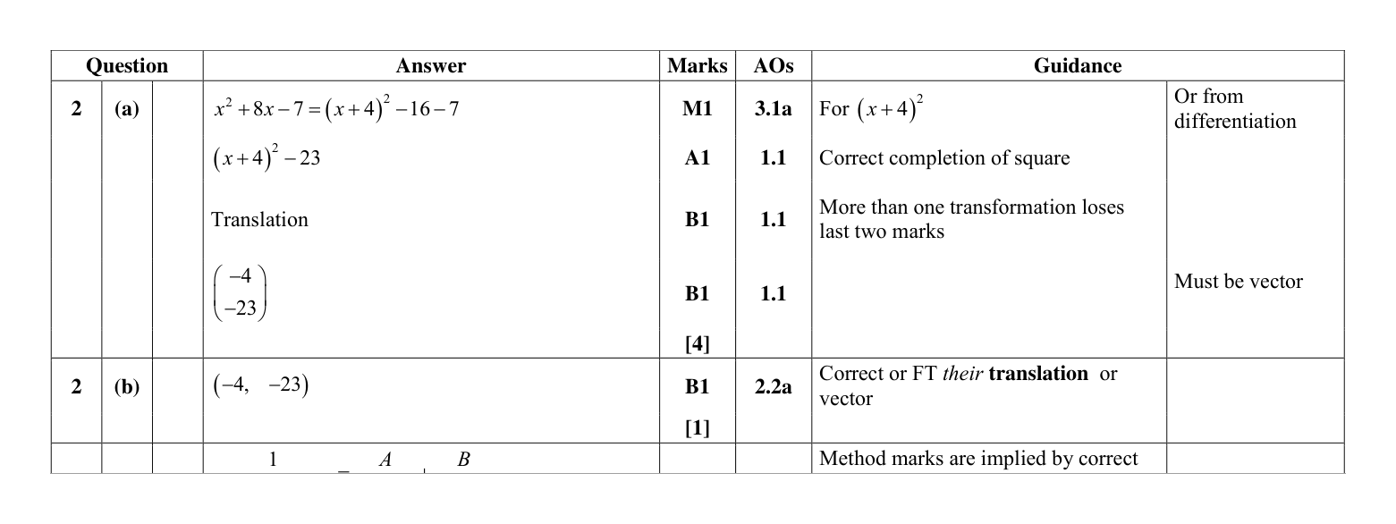 Mark scheme for Q2