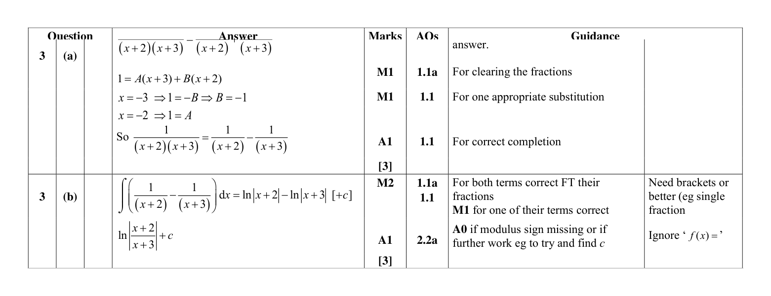 Mark scheme for Q3
