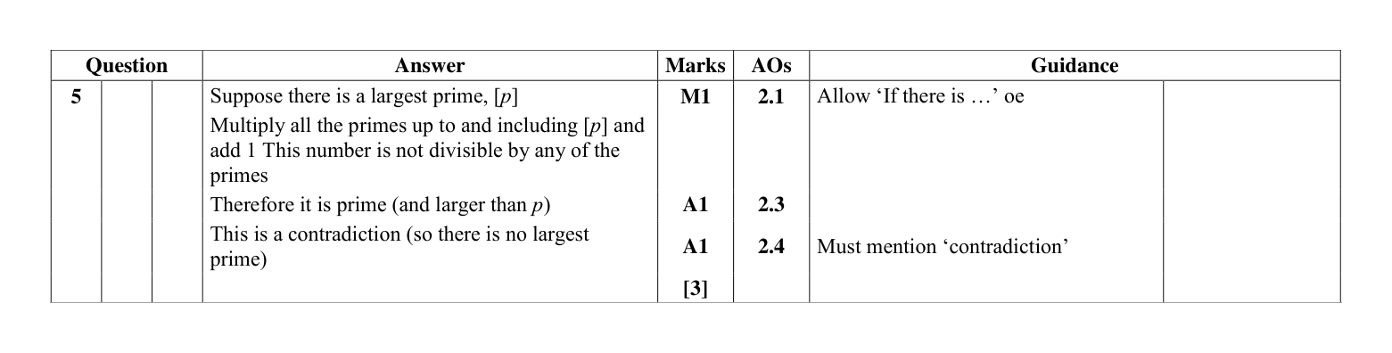 Mark scheme for Q5