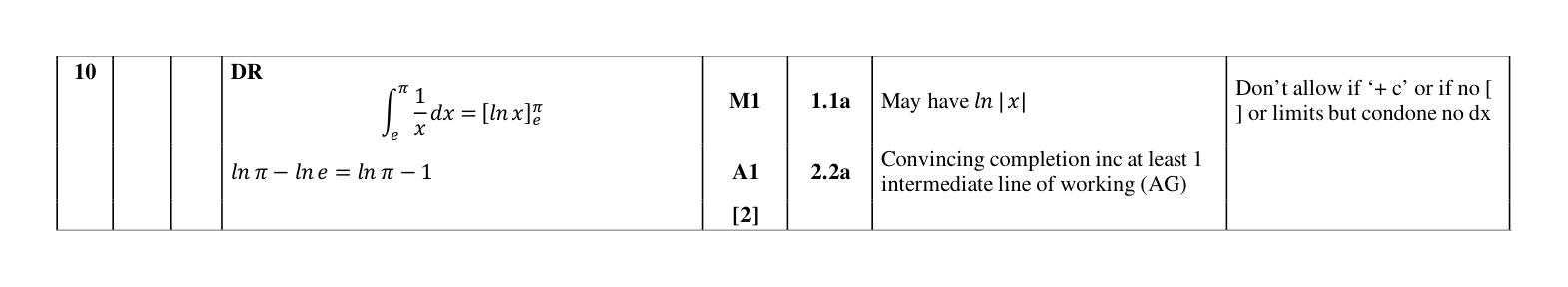 Mark scheme for Q10