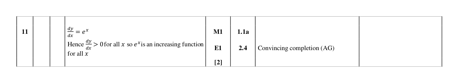 Mark scheme for Q11