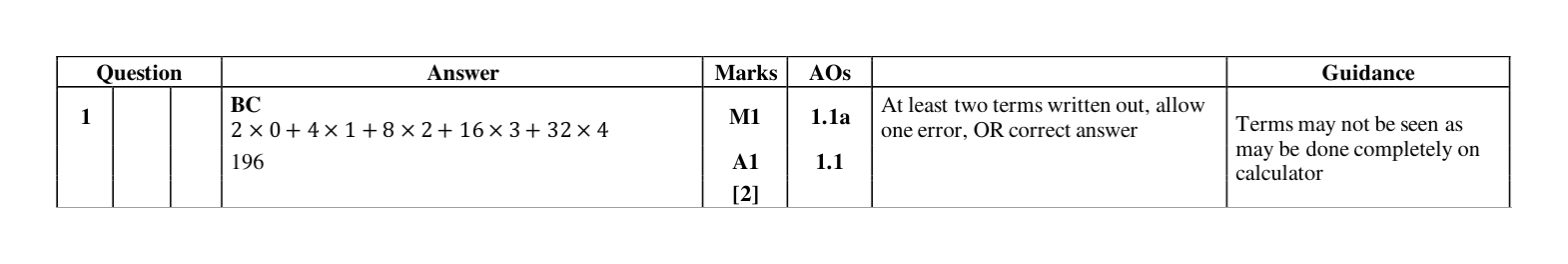 Mark scheme for Q1