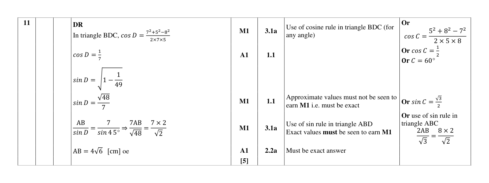 Mark scheme for Q11