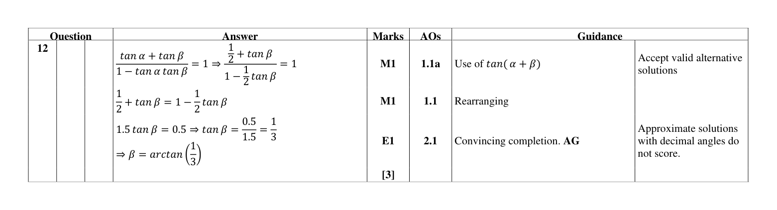 Mark scheme for Q12