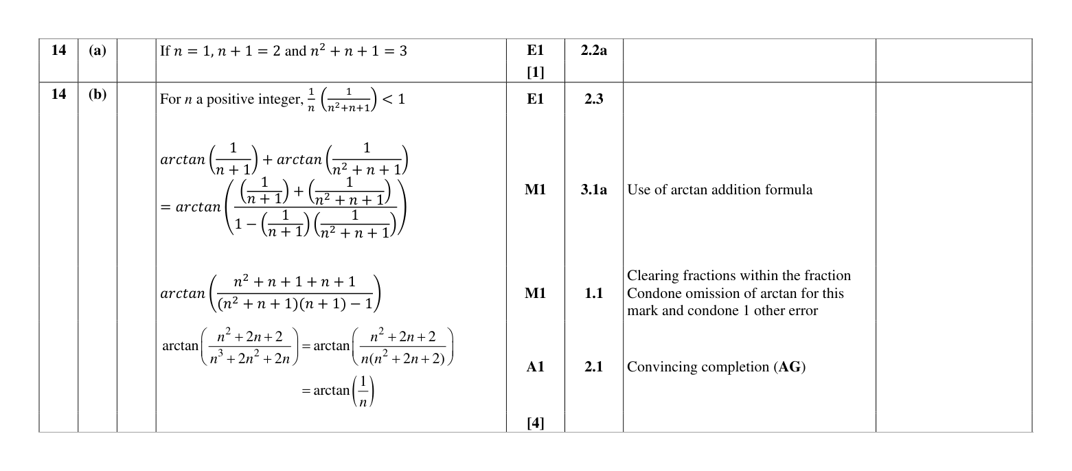 Mark scheme for Q14