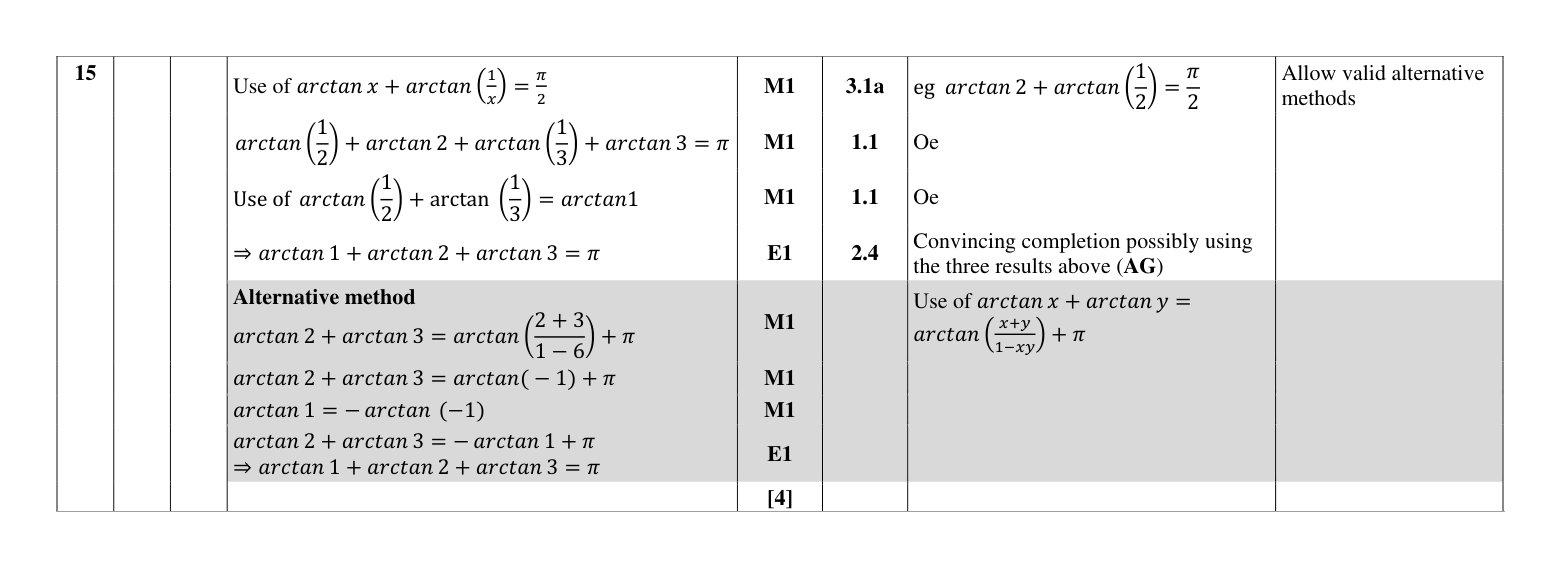 Mark scheme for Q15