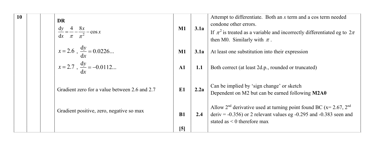 Mark scheme for Q10