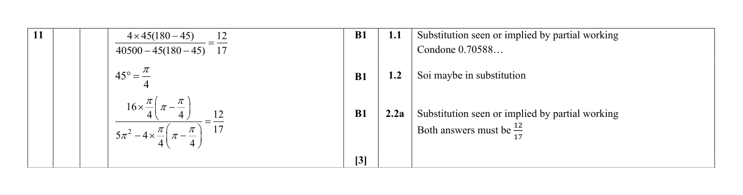 Mark scheme for Q11