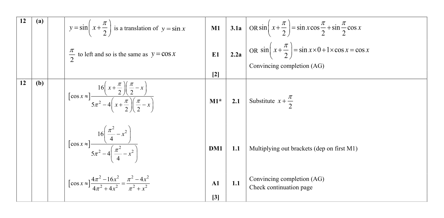 Mark scheme for Q12