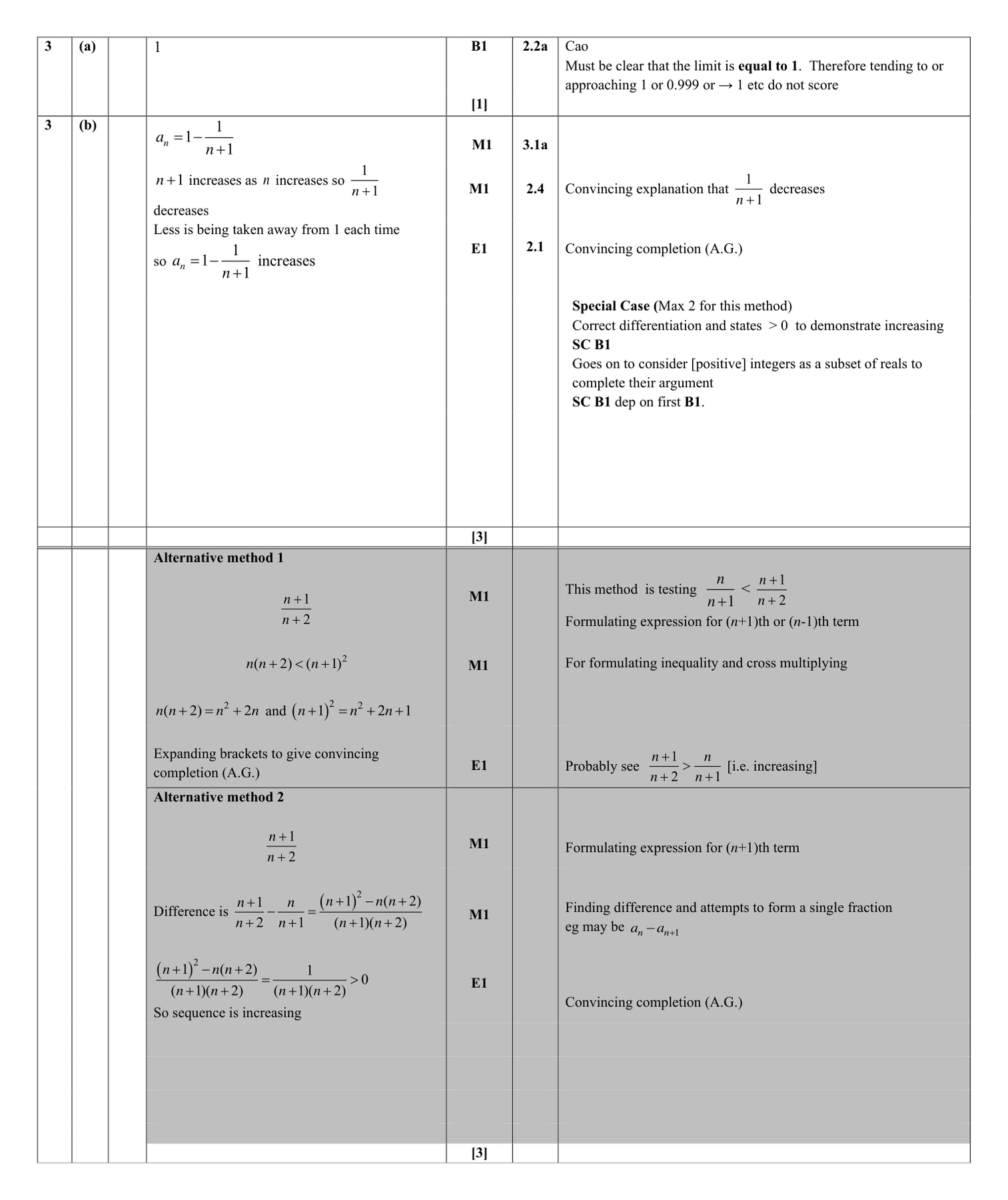 Mark scheme for Q3