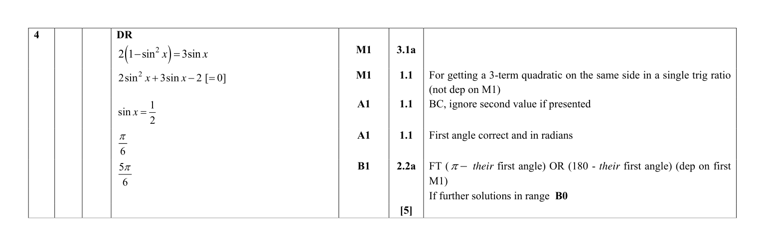 Mark scheme for Q4