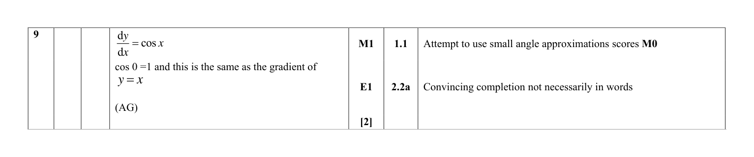 Mark scheme for Q9
