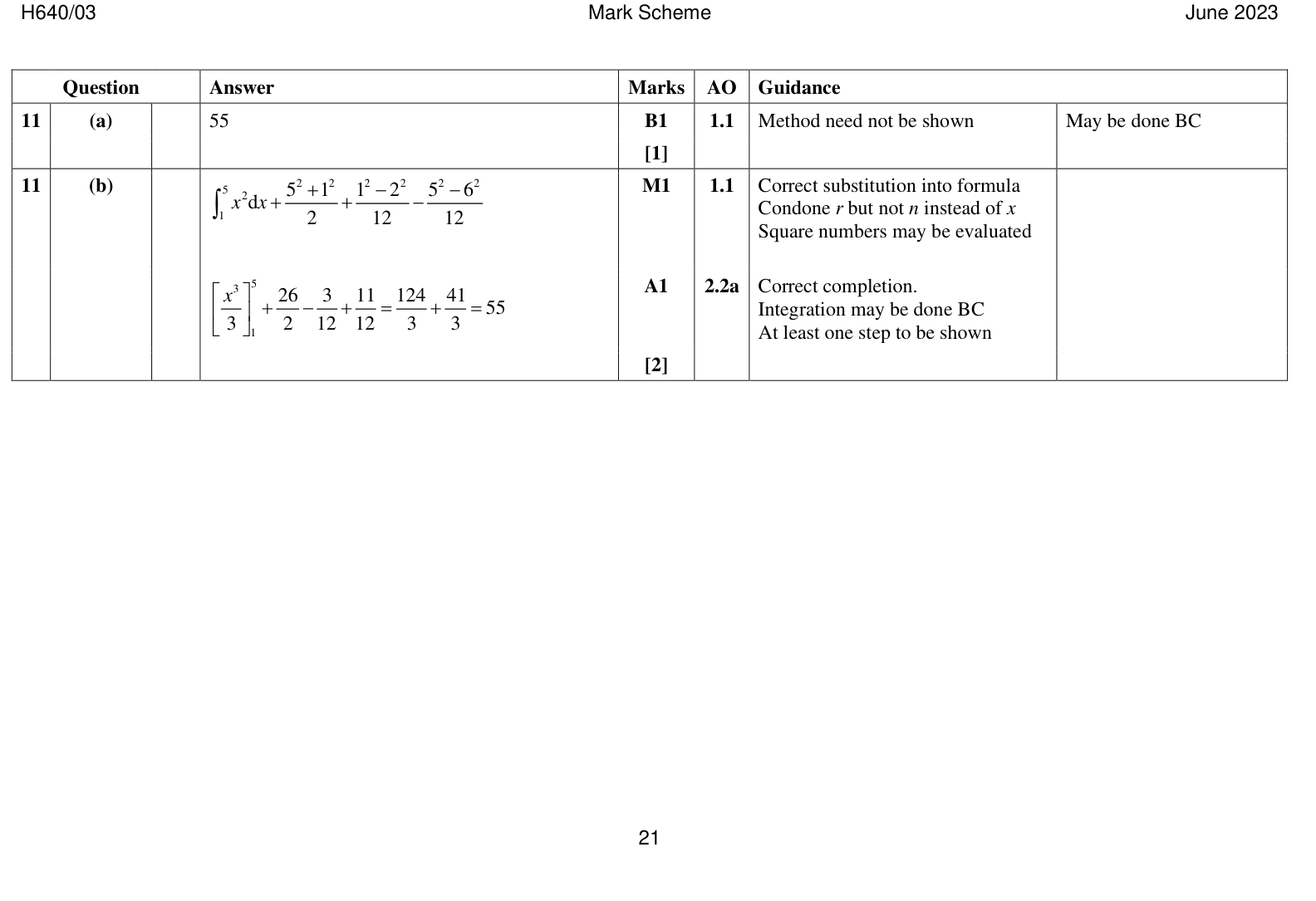 Mark scheme for Q11